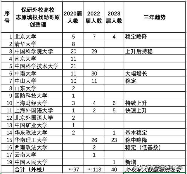 包含深圳男篮内部会议纪要流出——加时末段防线松动;意甲使命明确;心理建设被强调的词条 包含深圳男篮内部会议纪要流出——加时末段防线松动;意甲使命明确;心理建设被强调的词条